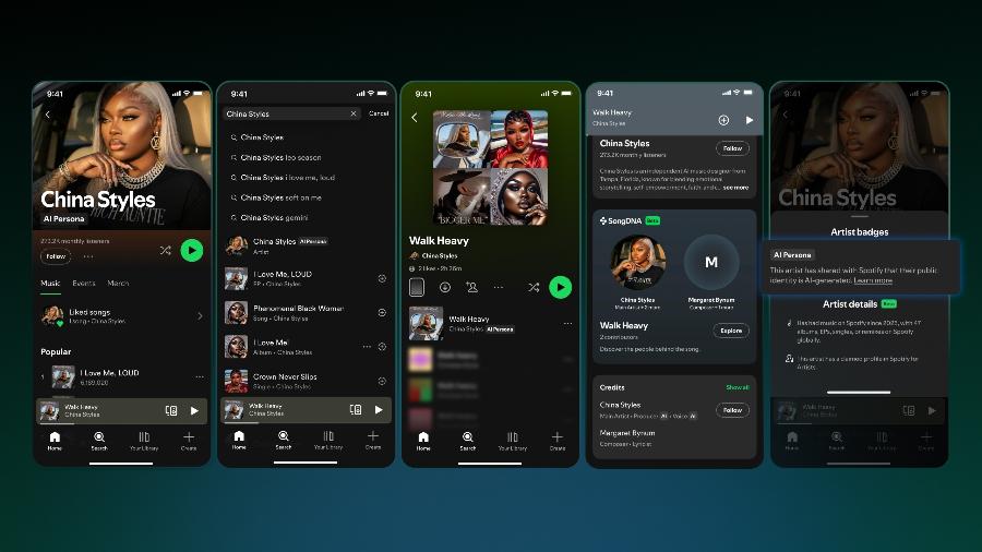 Exemplos de perfis de artistas rotulados como gerados por IA no Spotify