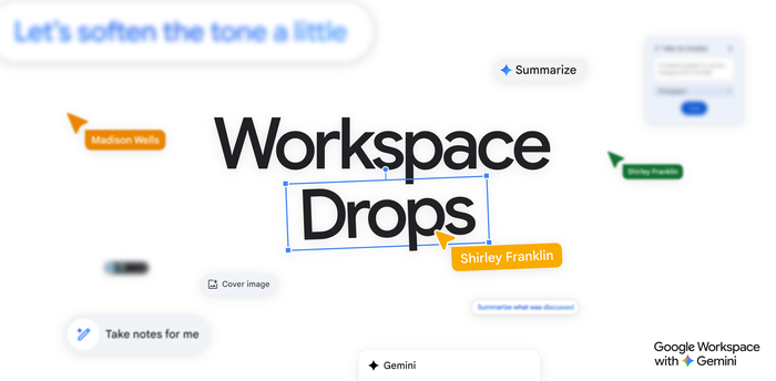 Material promocional do Google Workspace destacando novidades em colaboração