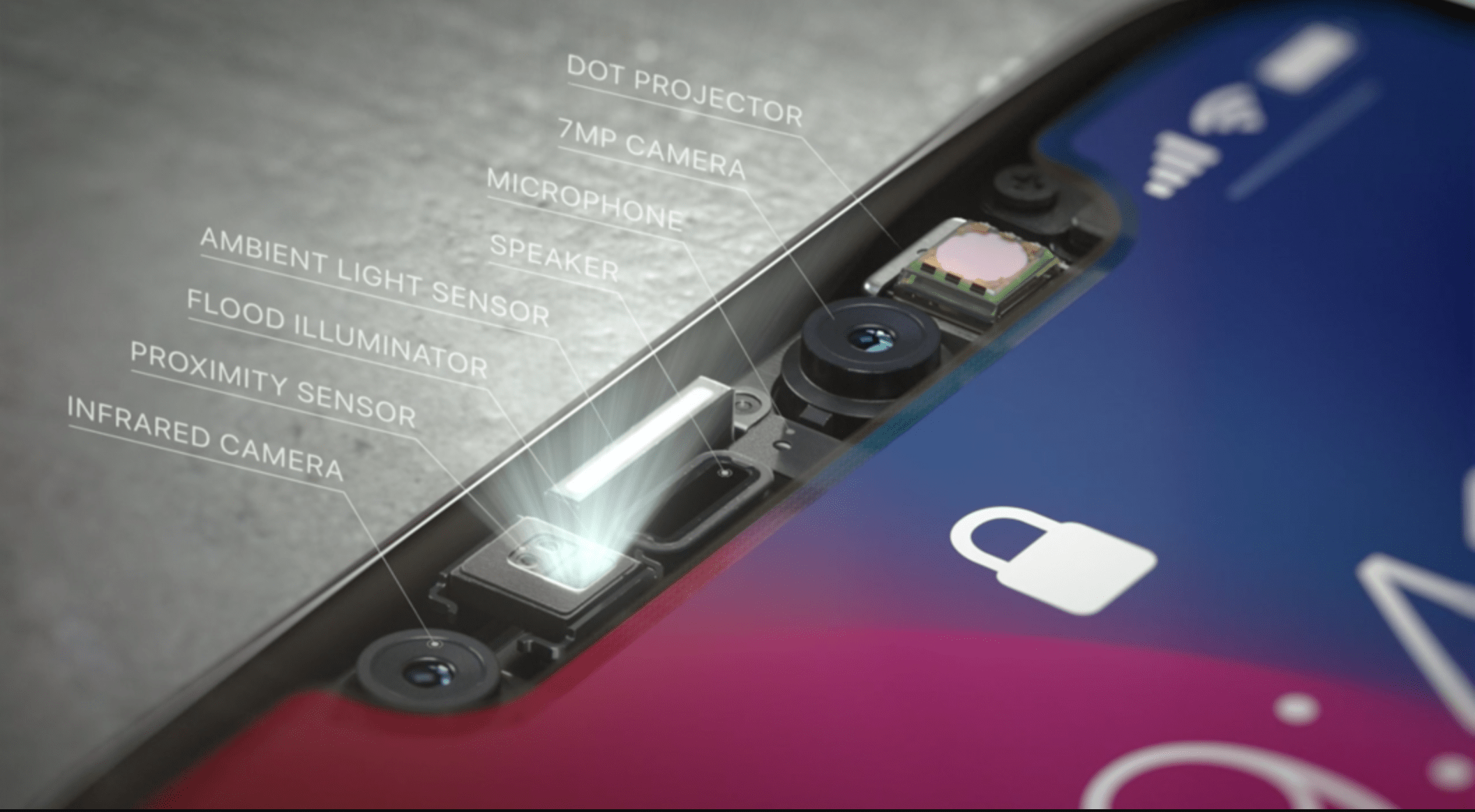iphone 8 face ID