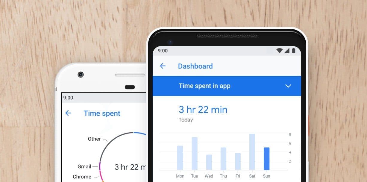 App bem-estar digital Android Pie