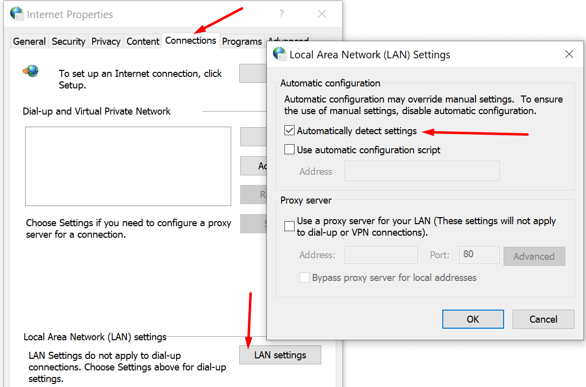 configuração LAN automática