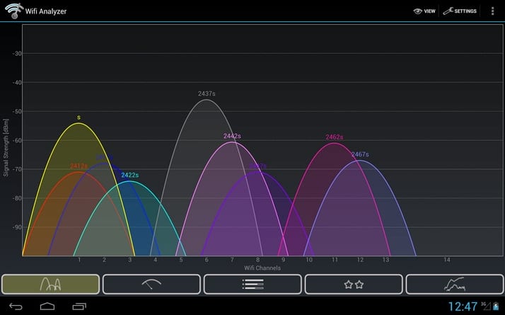 Como encontrar o melhor canal Wi-Fi para seu roteador