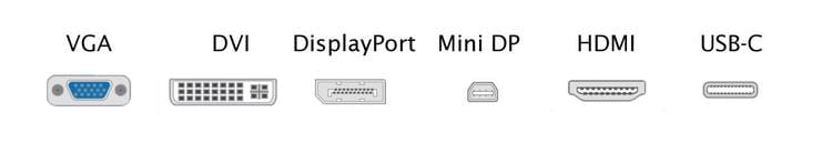 Como conectar um Laptop em um monitor