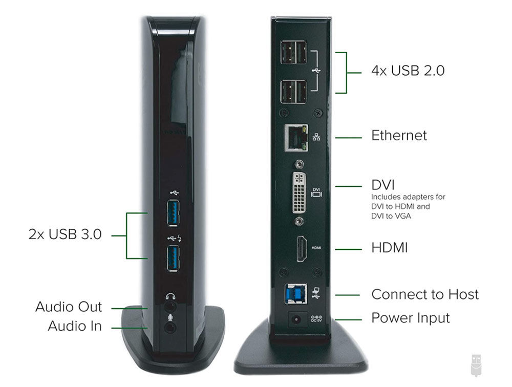 Docking USB plugável