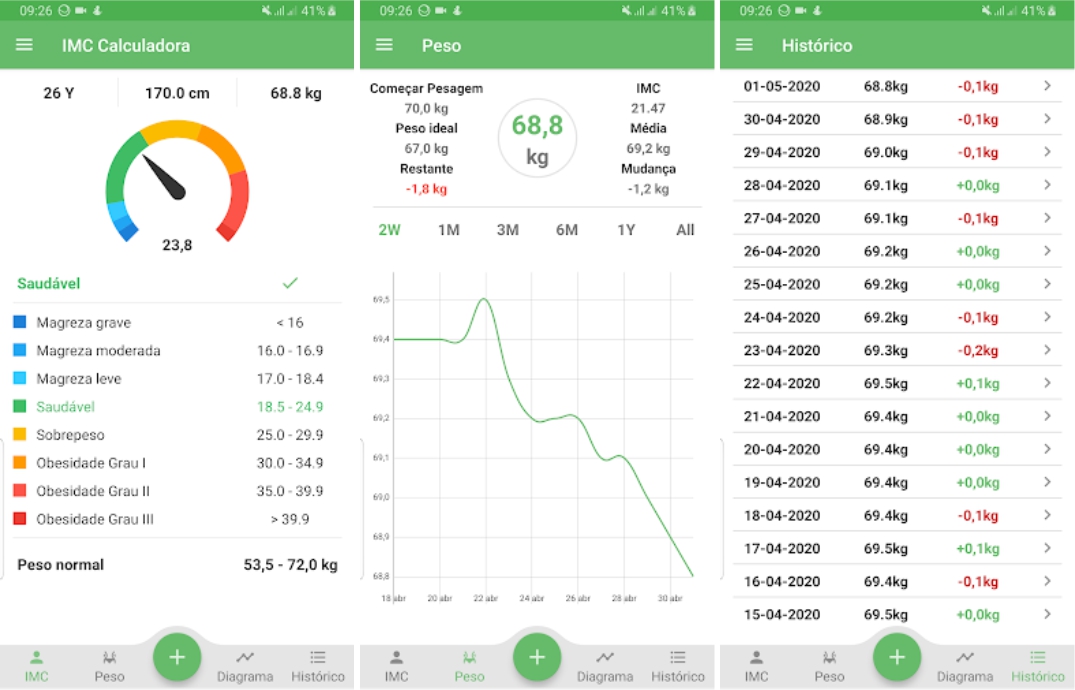 Imagens IMC Calculadora - Peso Ideal - Aplicativos para calcular o IMC no Android