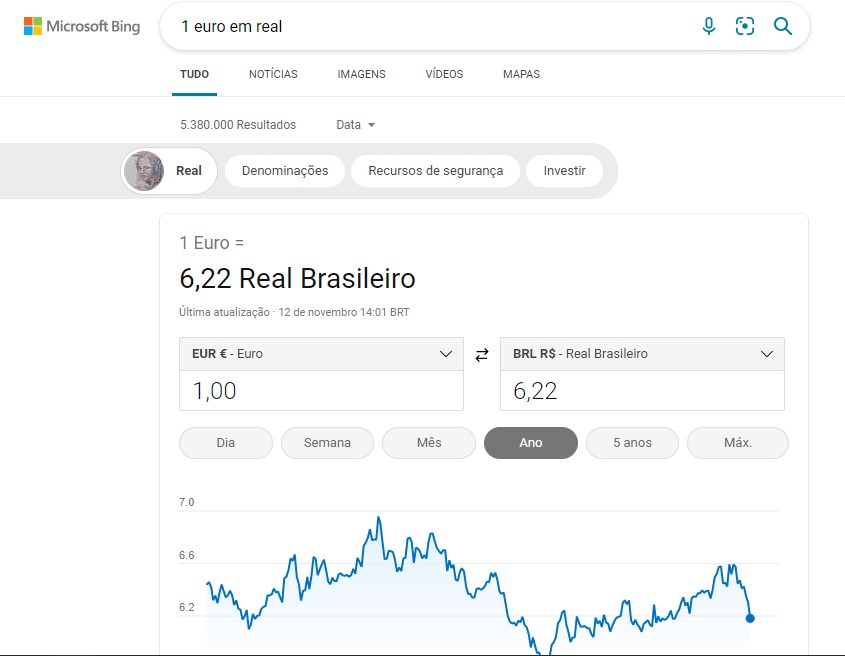 Conversor de moedas do Bing