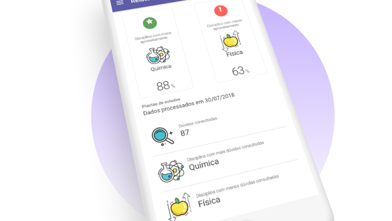 acompanhe tudo do seu celular