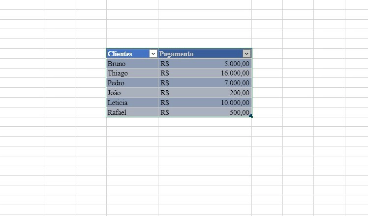 Selecione toda a tabela - Como fazer tabela no excel