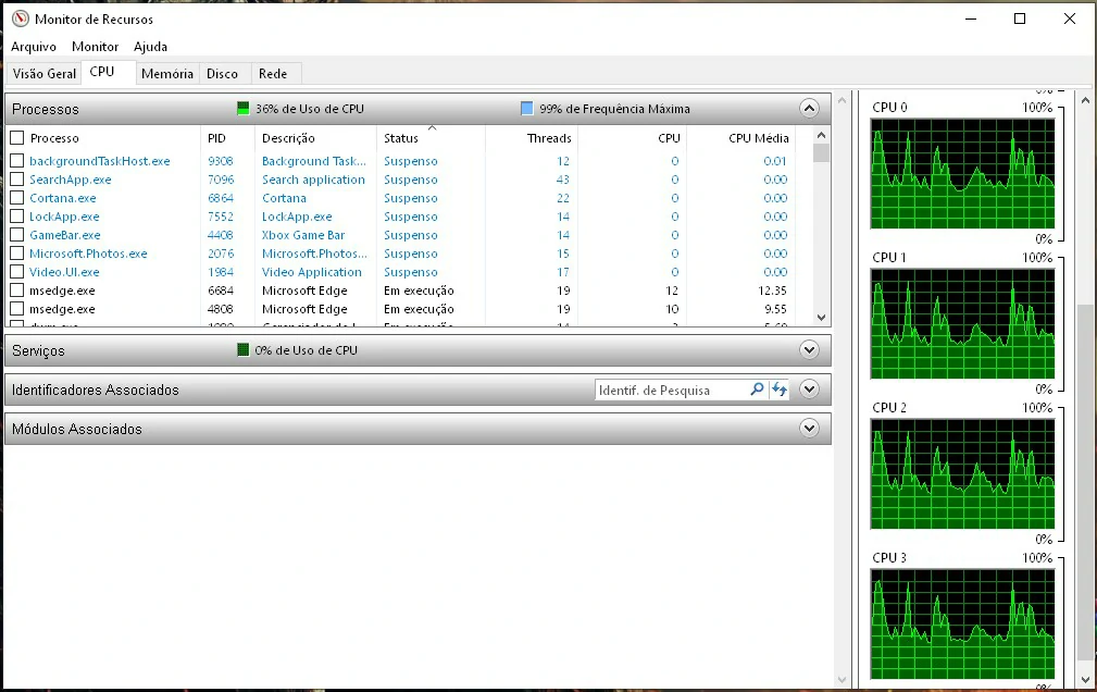 Monitor de recusos CPU - Como ativar núcleos do processador no PC