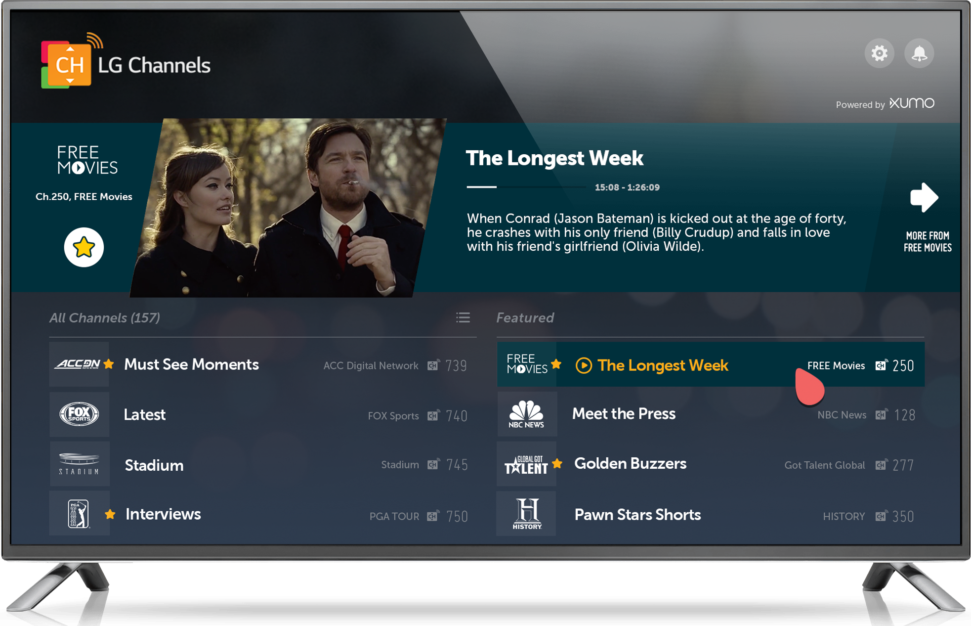 LG Channels - 8 melhores serviços de IPTV do Brasil