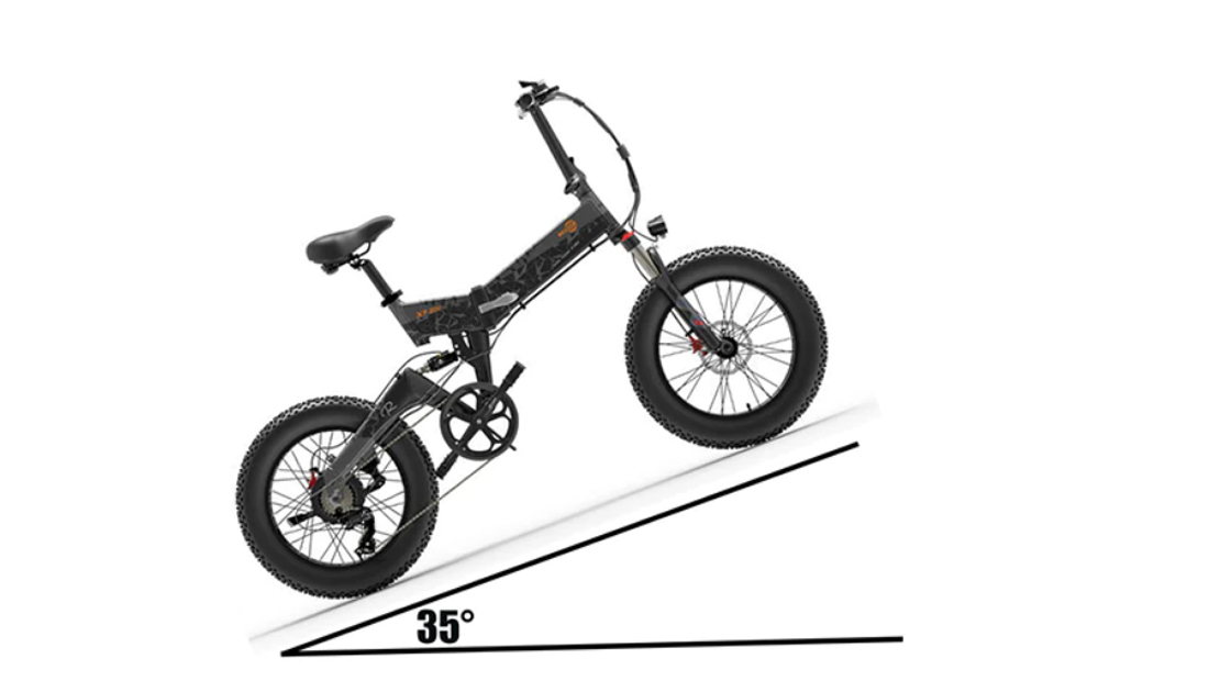 A inclinação da bicicleta sem perda de desempenho é a mostrada na imagem
