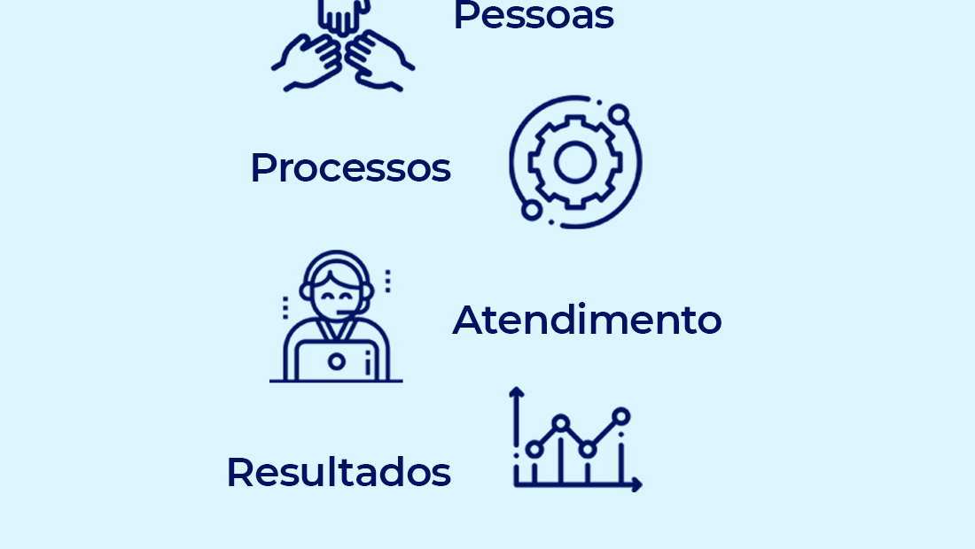 o que é marketing digital