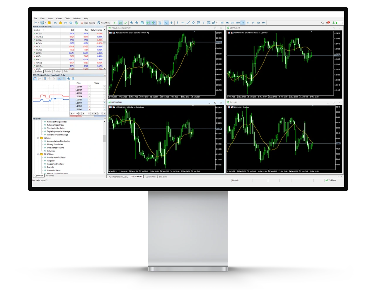 Como funciona o software MT5 Copy Trade?