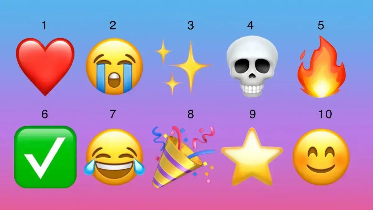Top 10 emojis mais usados nos EUA e sua influência na comunicação digital