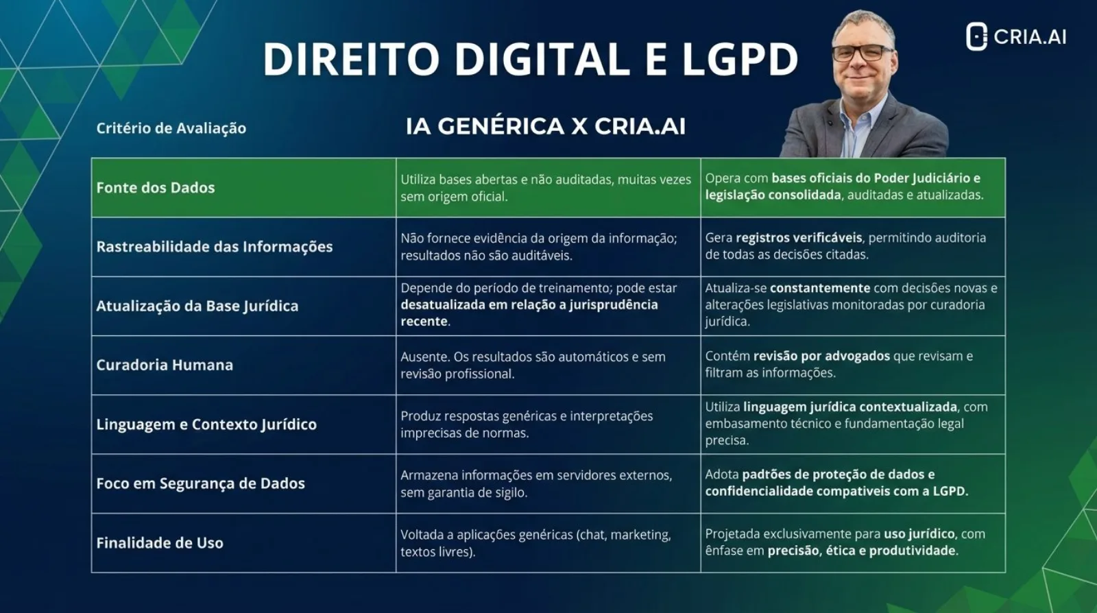 Por que a Lei Geral de Proteção de Dados ainda deixa brasileiros vulneráveis?